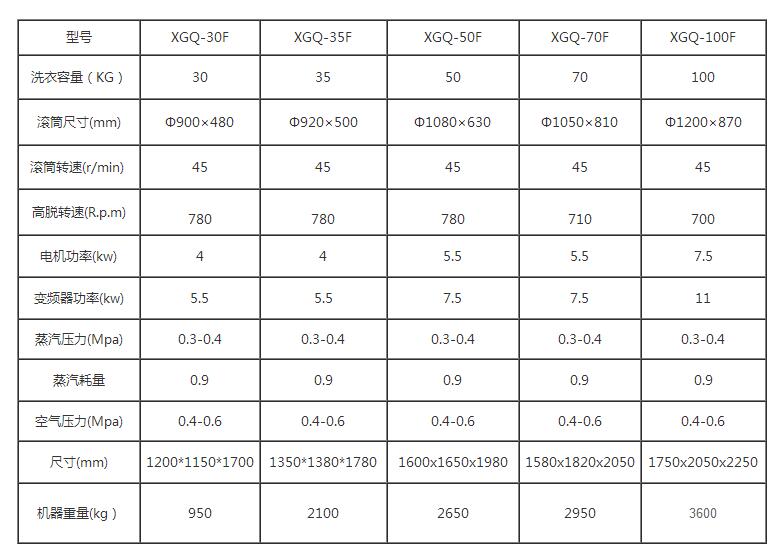 ���Iϴ�C����